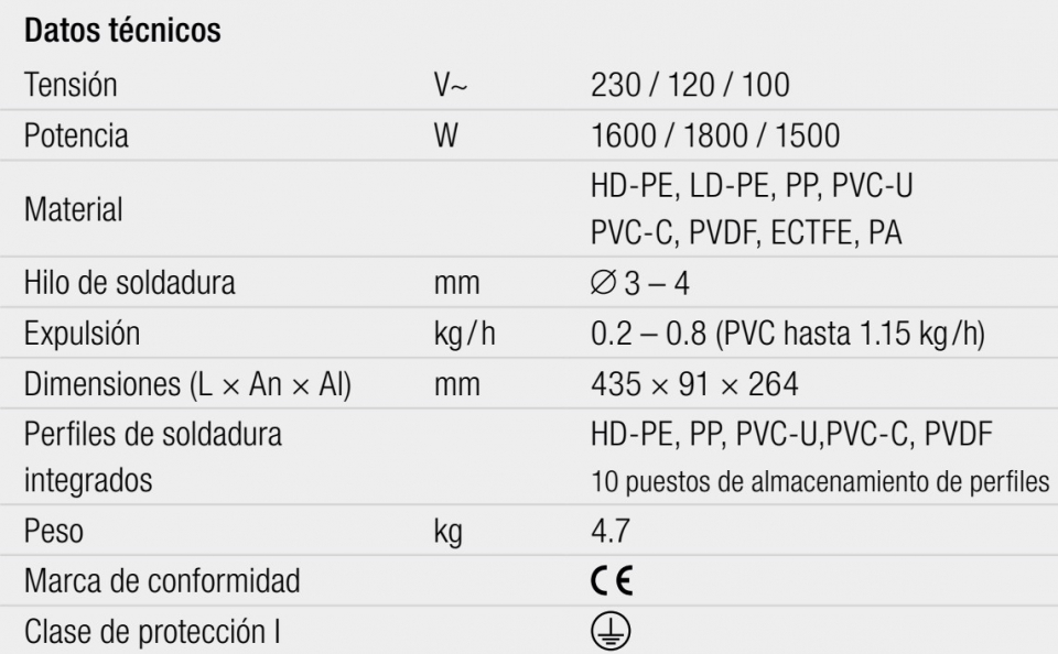 gallery/datos técnicos welplast s1
