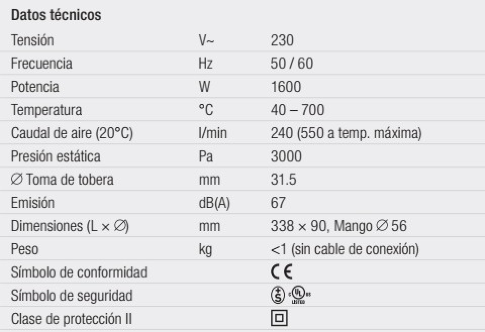 gallery/triac st tecnica