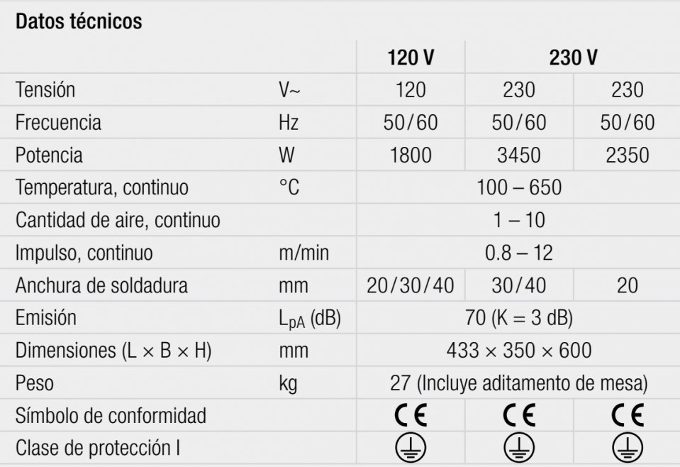 gallery/datos técnicos hemtek
