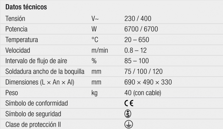 gallery/datos técnicos bitumat