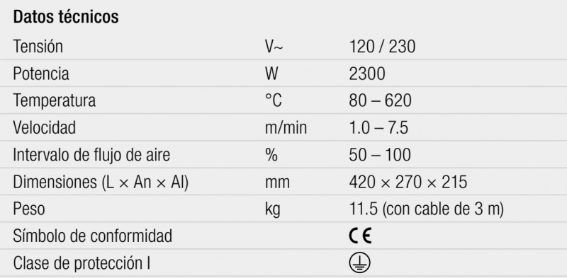 gallery/datos técnicos unifloor