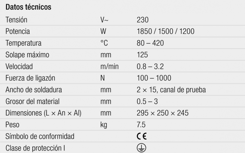 gallery/datos técnicos comet