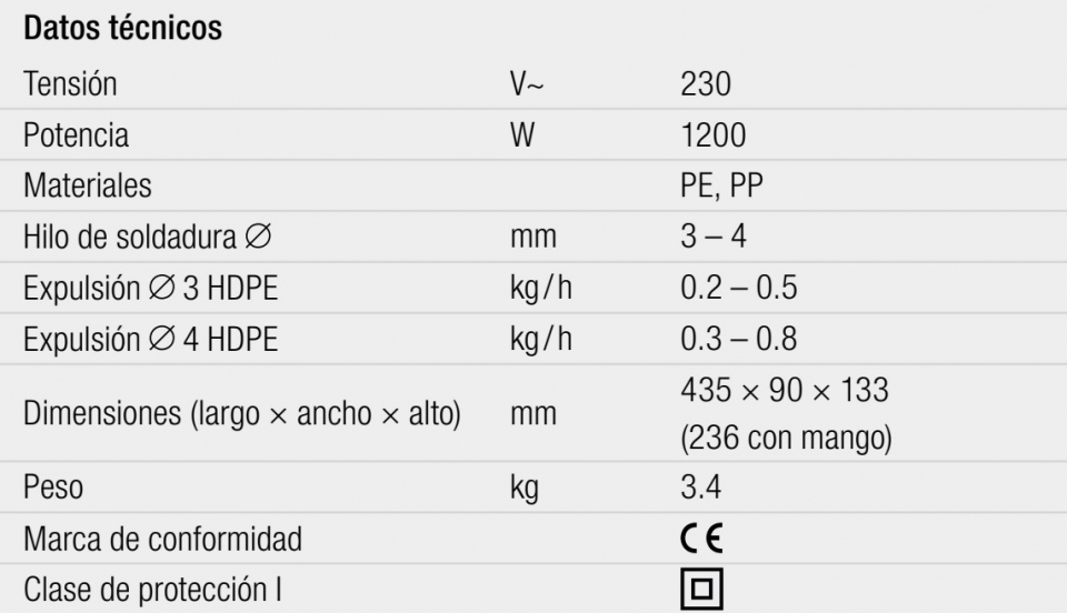 gallery/datos técnicos fusion 1