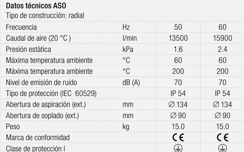 gallery/datos técnicos aso