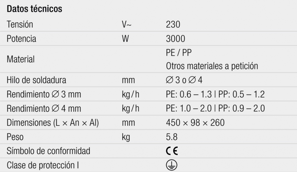 gallery/datos técnicos welplast s2