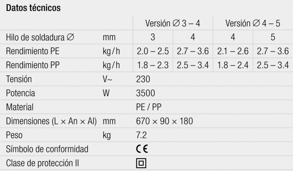 gallery/datos técnicos fusion 3