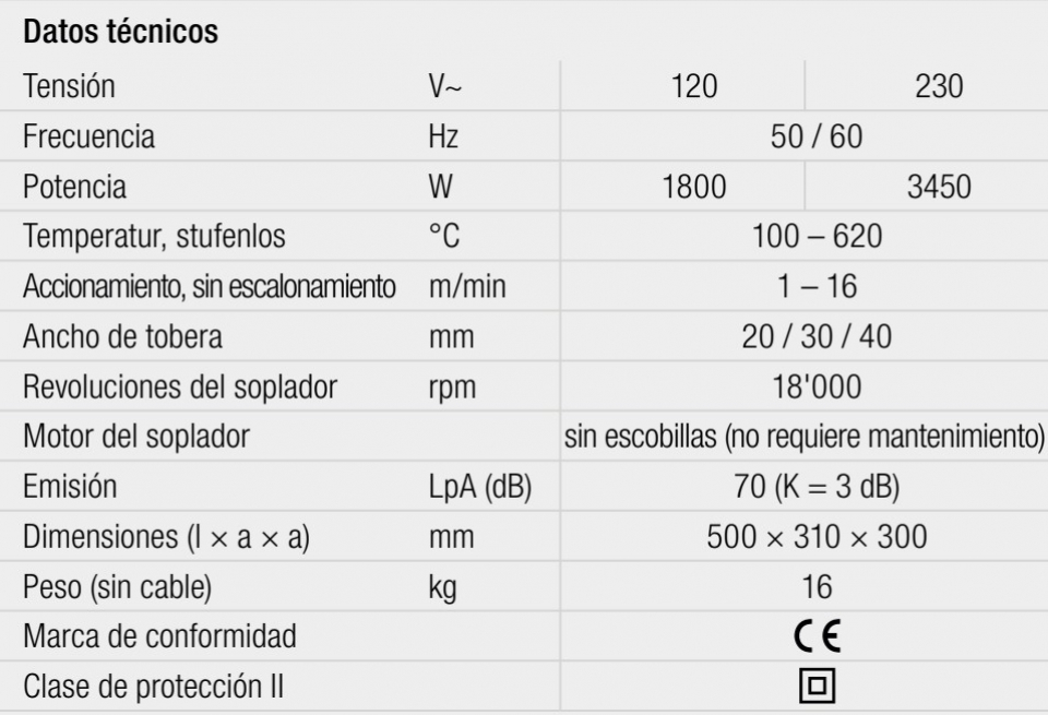 gallery/uniplan tecnica