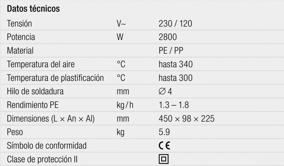 gallery/datos técnicos fusion 2