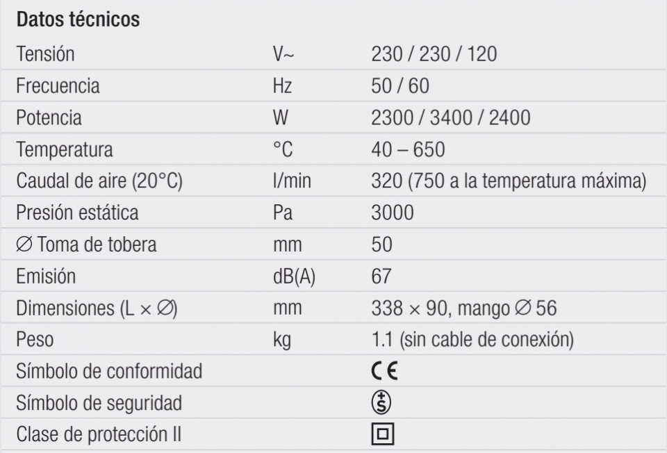 gallery/electron st tecnica