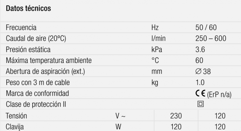 gallery/datos técnicos mono